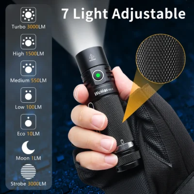 Wurkkos-linterna LED WK15 EDC, 3000LM, 21700, XHP50.2, recargable tipo C, IP68, Banco de energía, protección de voltaje ATR